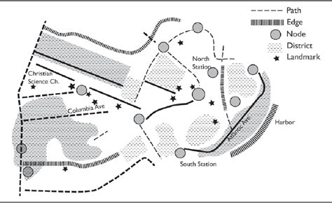 kevin lynch mapping|Analyzing Lynch’s City Imageability in the Digital Age.